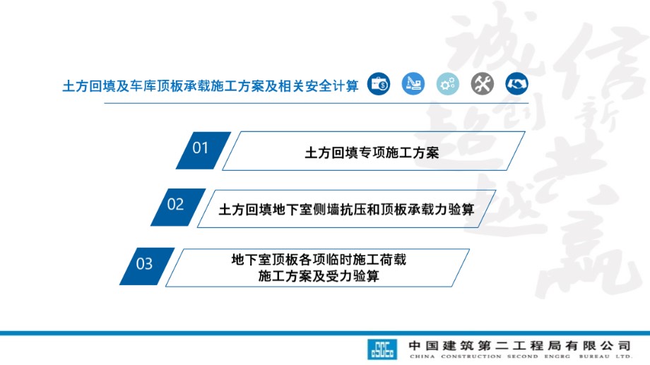 土方回填及车库顶板承载施工方案及相关安全计算 114页、培训PPT课件 
