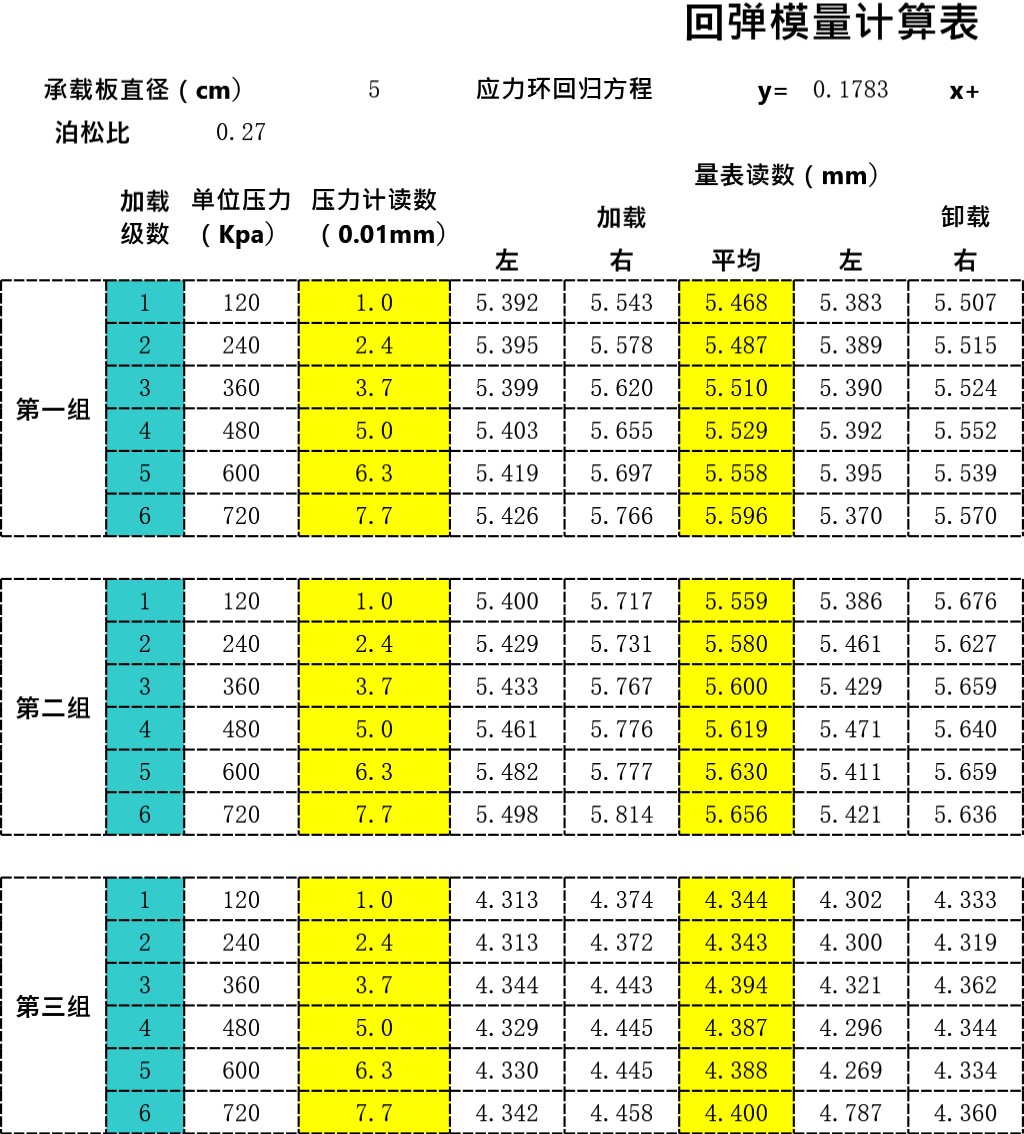 回弹模量计算表