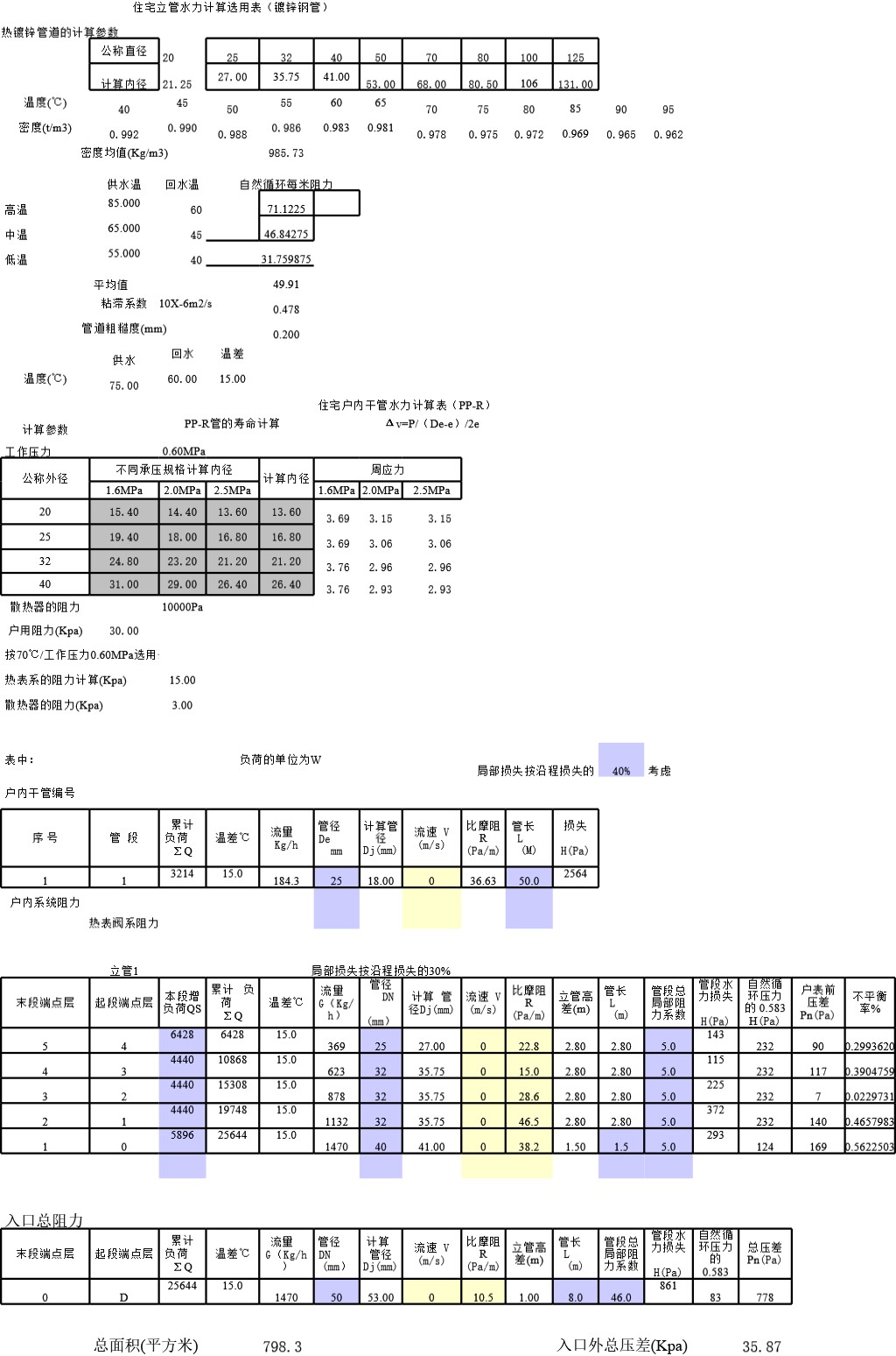 住宅采暖实用计算表（采暖住宅123单元2）