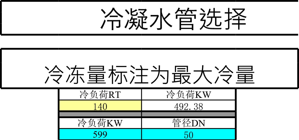 冰水流量和管径计算表