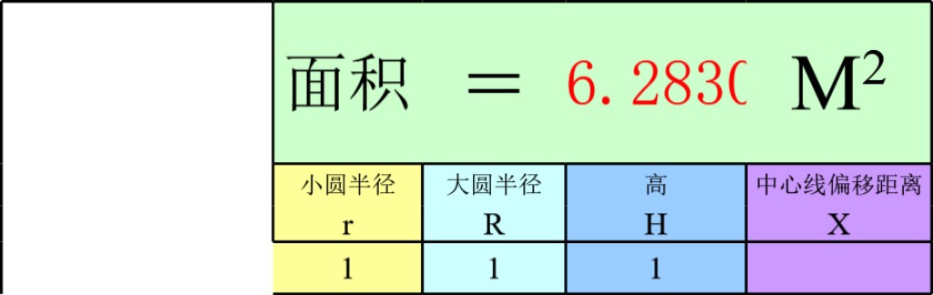 天圆地方等展开面积计算