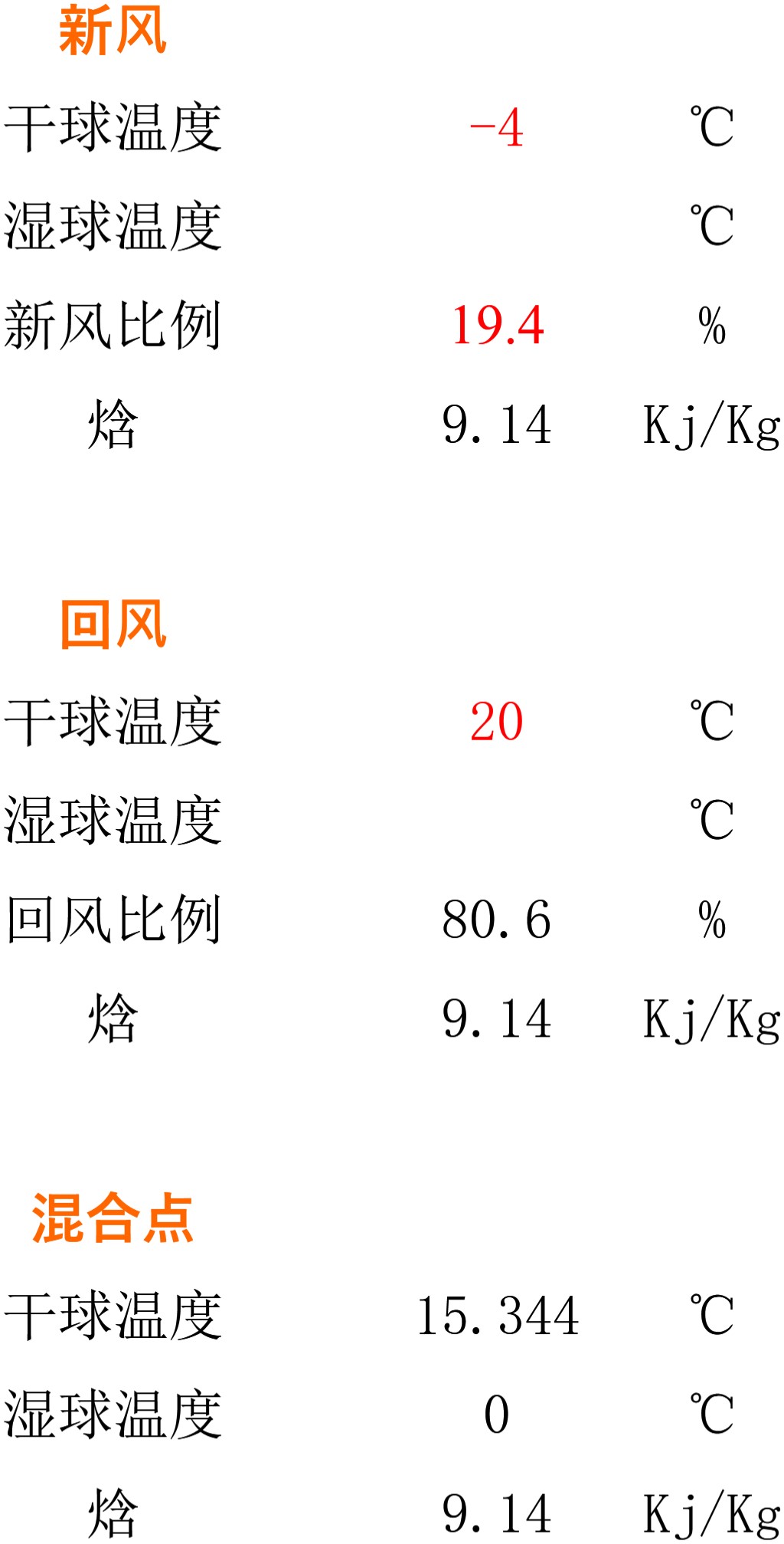 新风回风混合点计算软件（EXCEL版）