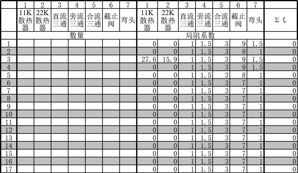 水管水力计算表