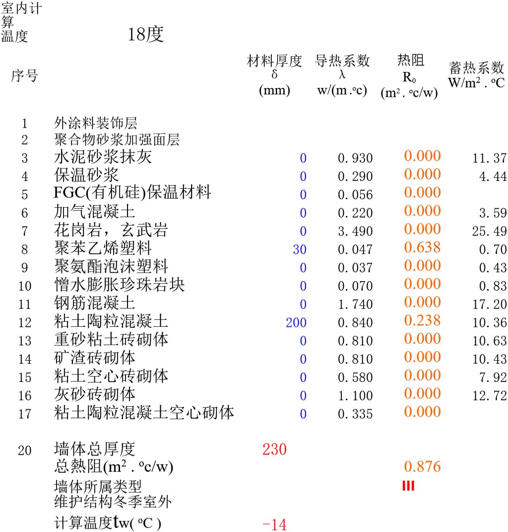 热负荷及散热器计算表