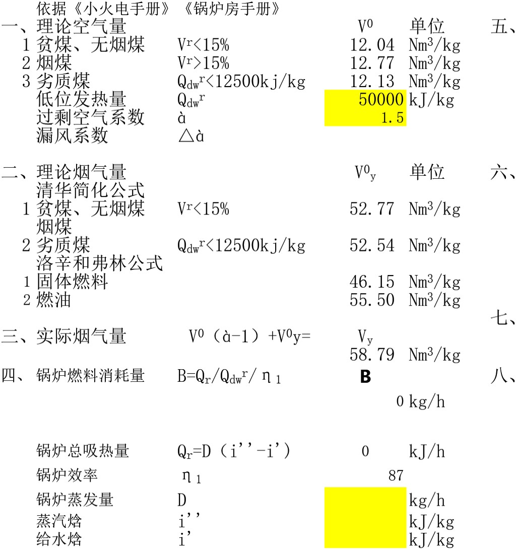 锅炉热力计算表