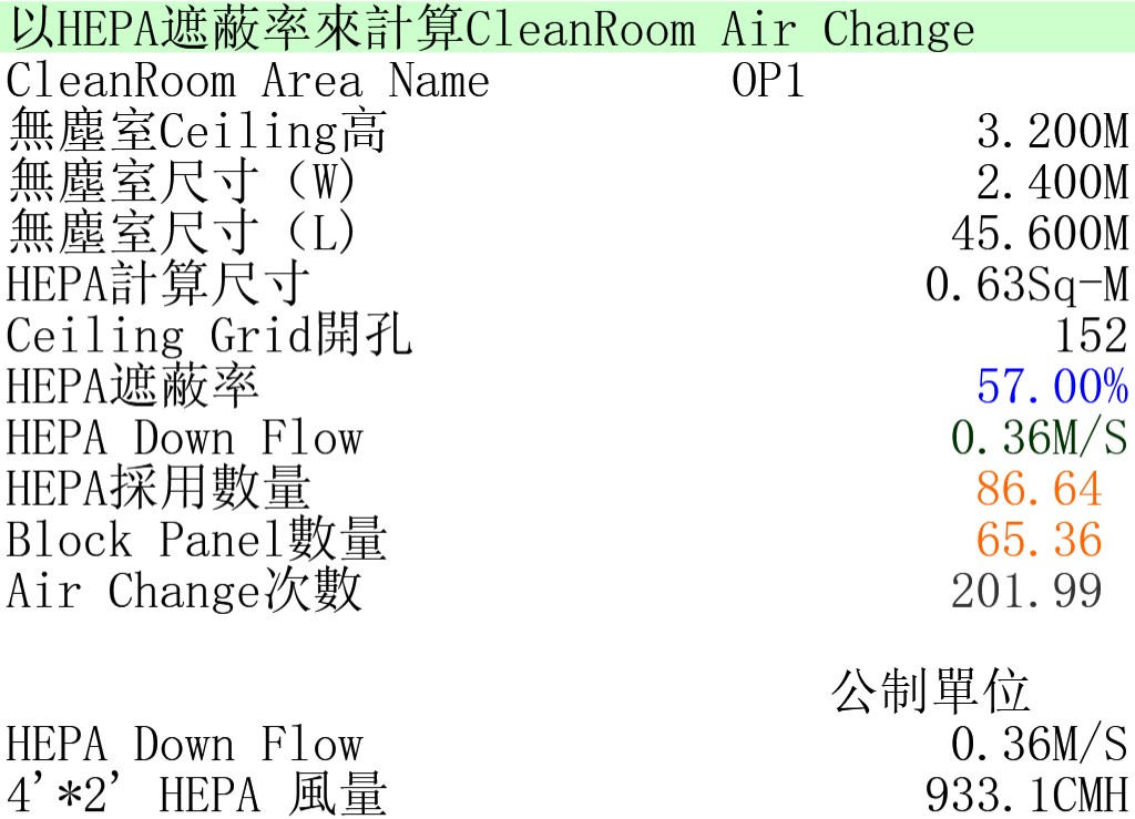 HEPA遮蔽率计算表