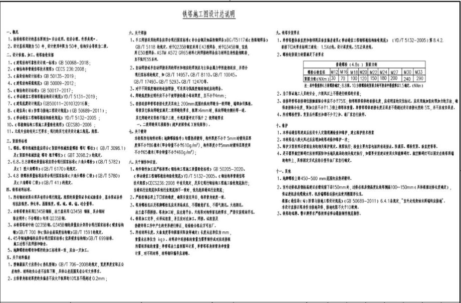 中国铁塔股份有限公司通信铁塔标准图集V1.3（35米单管塔/直埋基础）