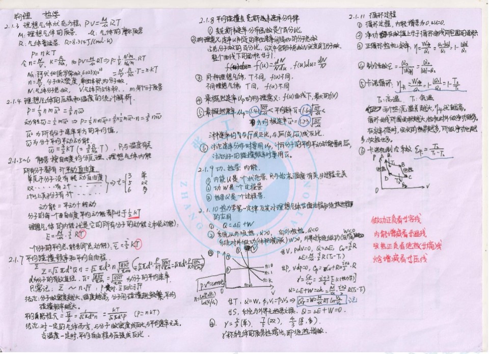 物理 总结笔记