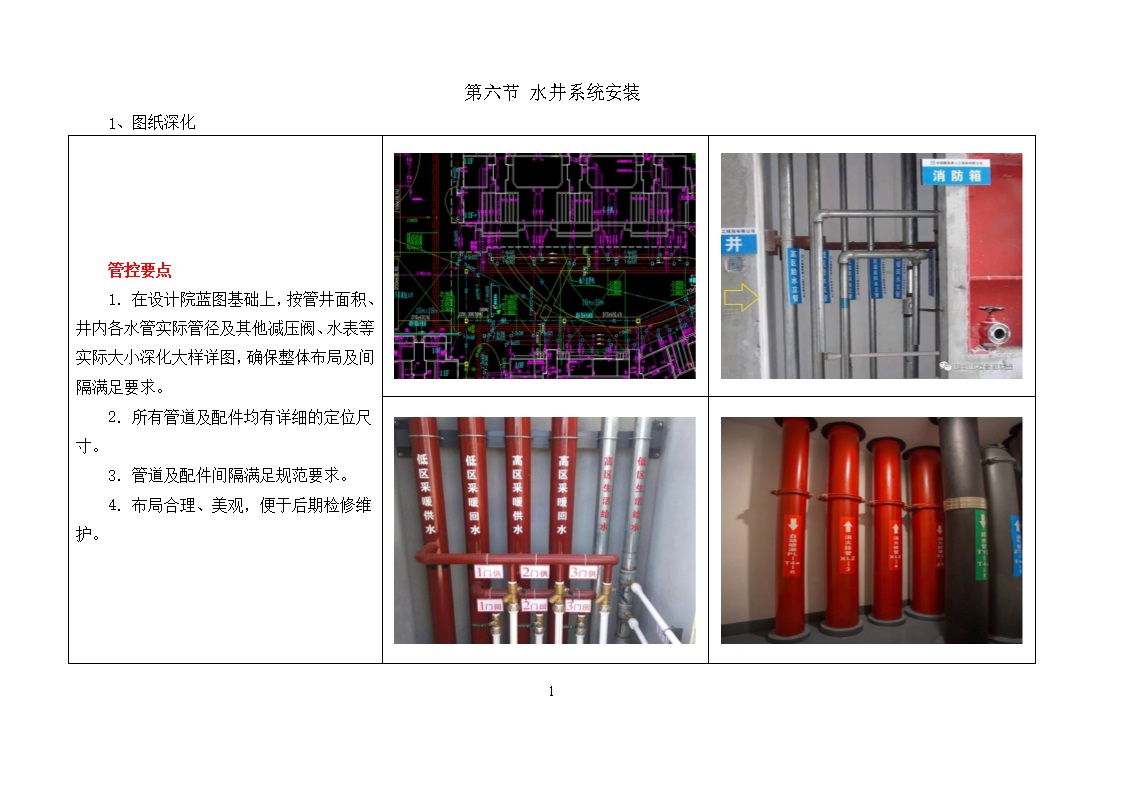 华侨城水井系统安装样板图册（word版、可编辑）