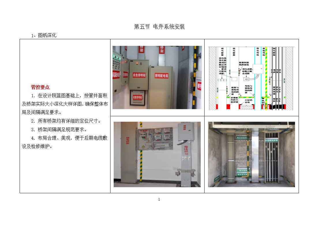 华侨城电井系统安装样板图册（word版）