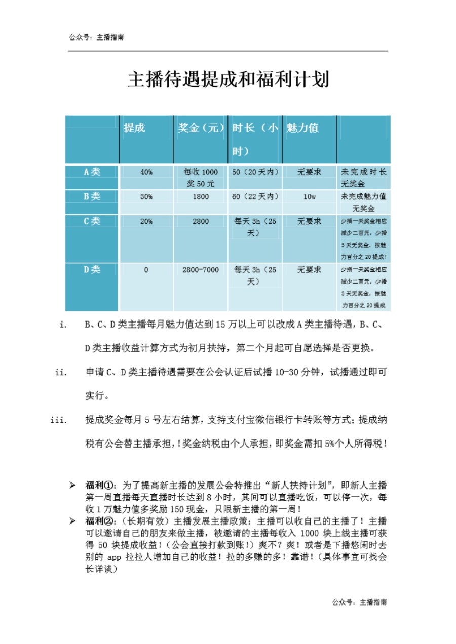 NOW主播待遇提成和福利计划