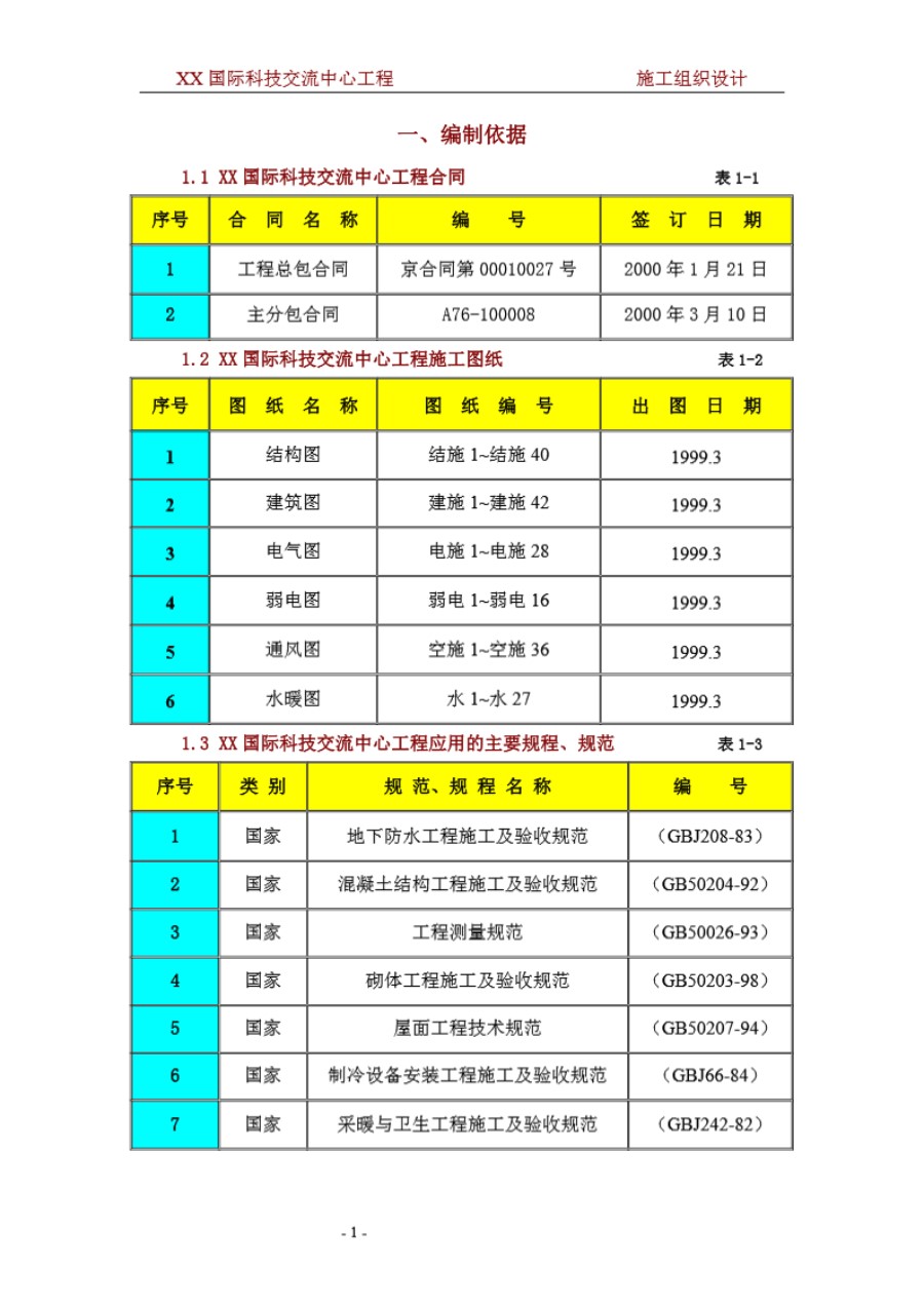 施工组织设计(中建一局)(63P)