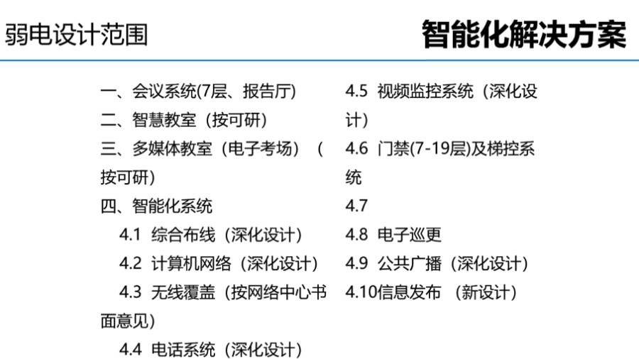 教学综合楼智能化弱电规划设计方案