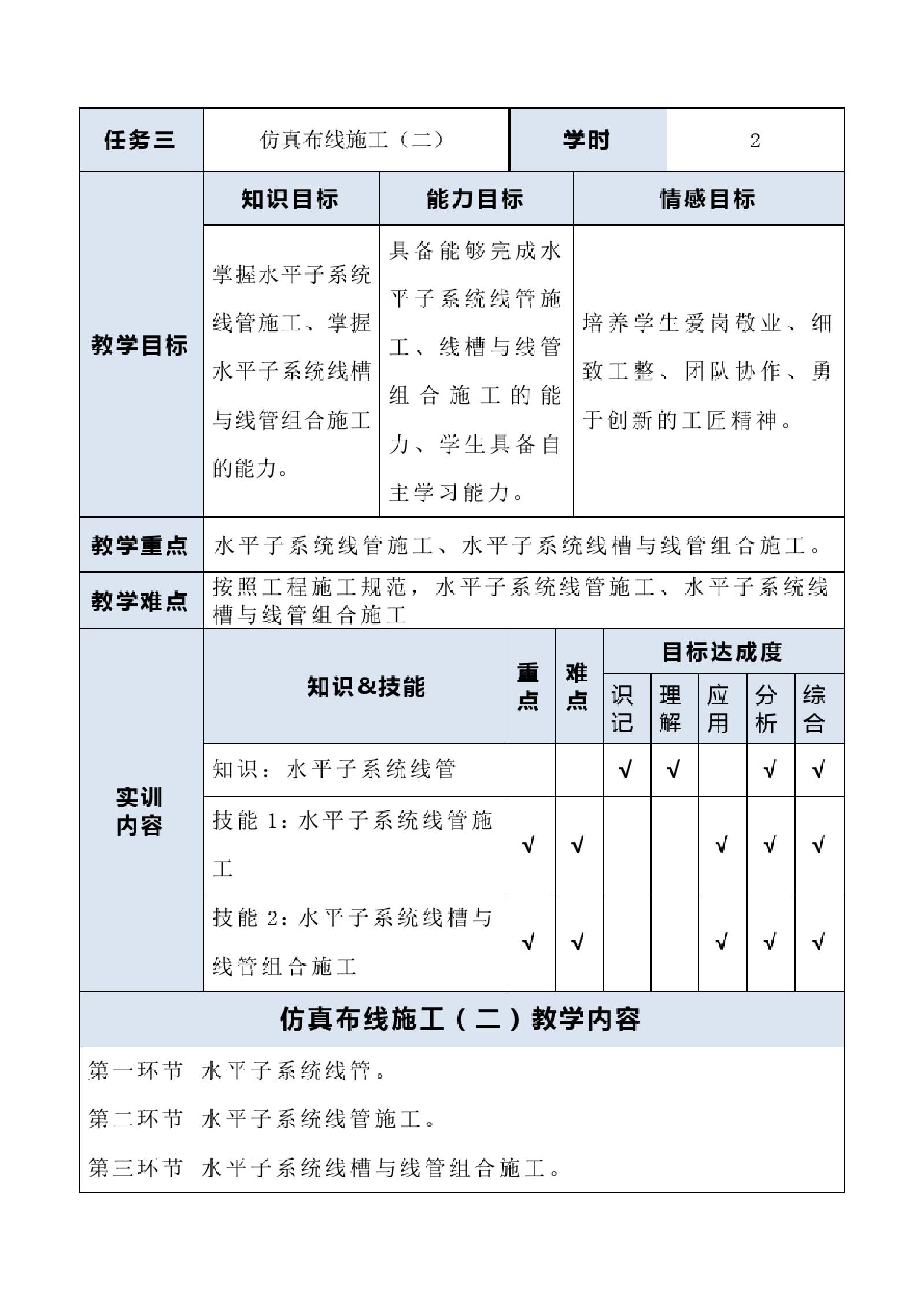 教师教学能力大赛获奖教案《仿真布线施工》