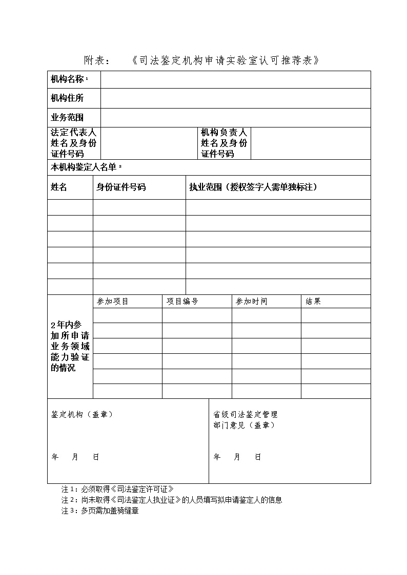 CNAS-EL-01 2021《司法鉴定 法庭科学机构认可受理要求的说明》-附表