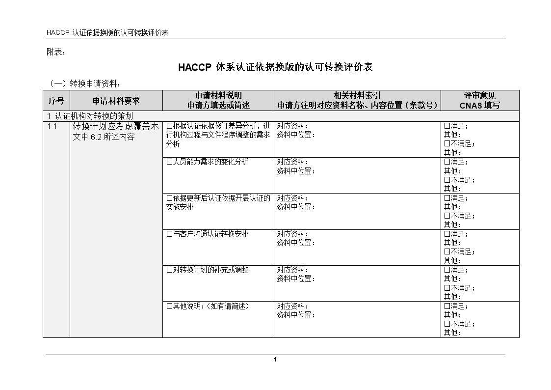 CNAS-EC-053-2018《关于危害分析与关键控制点(HACCP体系)认证依据更新的认可转换说明 》认证依据换版的认可转换评价表