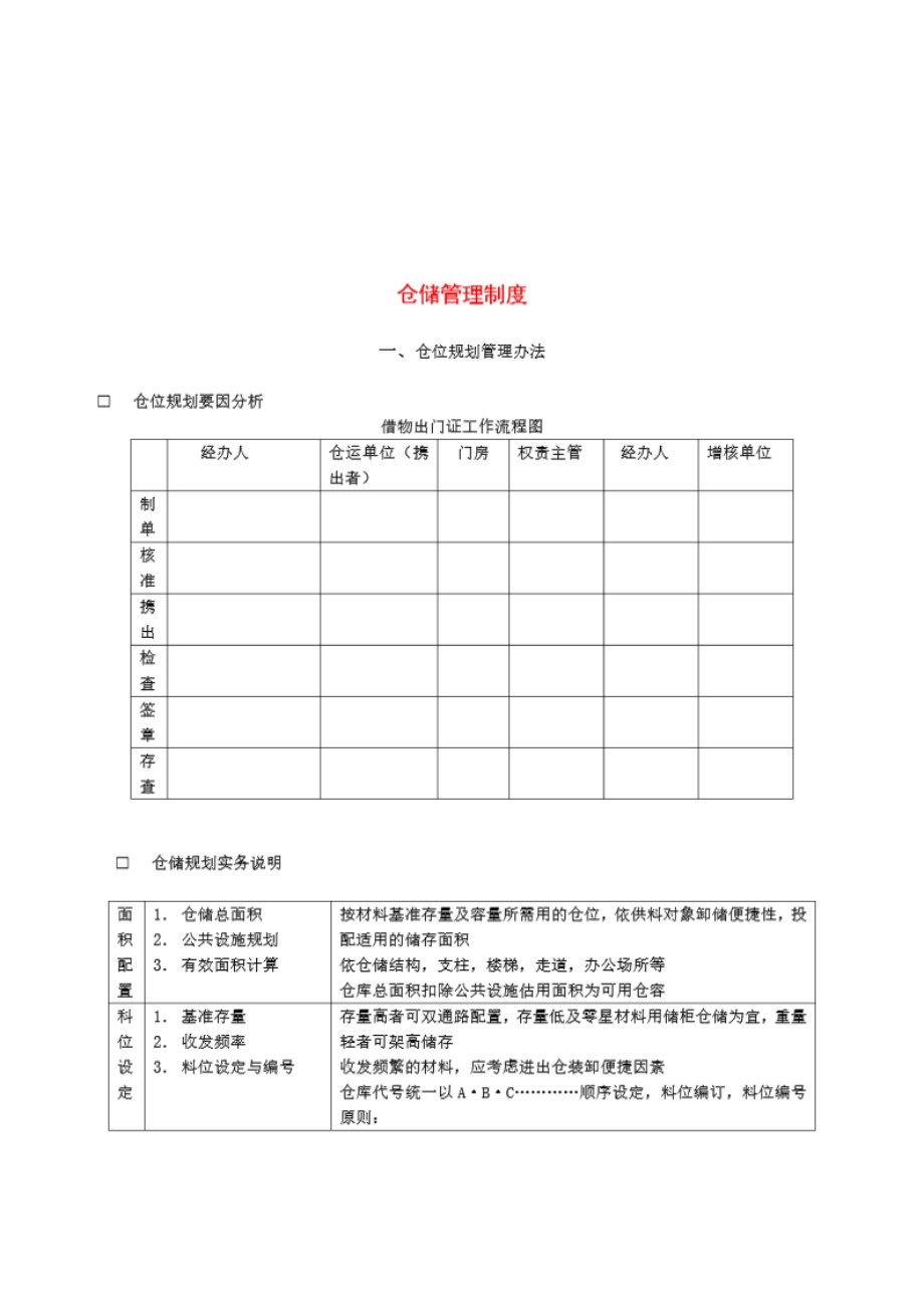 仓储管理制度