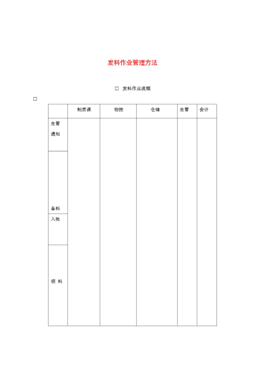 发料作业管理方法